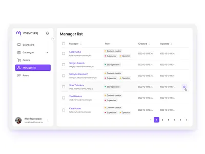 E-commerce Admin Panel 02 admin panel dashboard side panel table