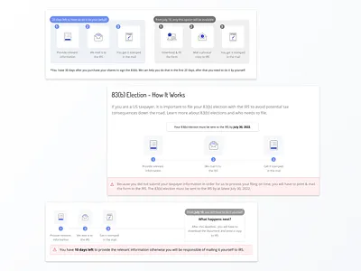 Cards presenting the process followed to file a document exploration process productdesign ui ui ux