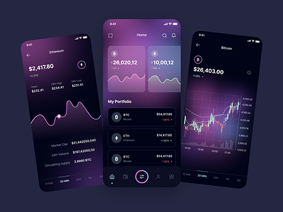 Crypto App Design apps apps design crypto dashboard finance fintech minimal ui ux wallet