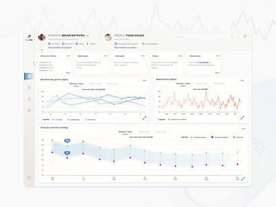 Dr.Pill • Medical Cardiologist WebApp app design digital product graphic design ui ui design ux ux design