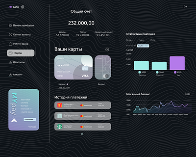 Bank design ui ux