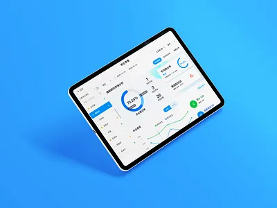 学生平板-考试学情分析 ui