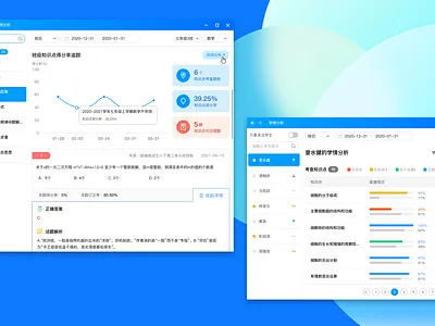 学生平板-考试学情分析2 ui
