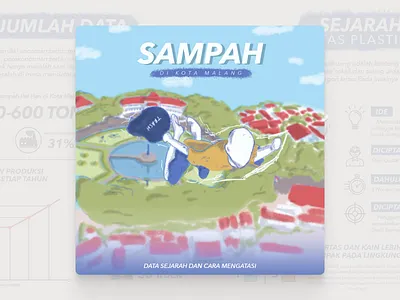 Infografis Malang Bercerita cover design illustration indonesia infographic infographic design malang