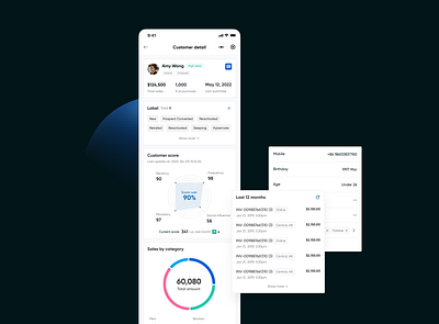 Sales management app - Customer detail application crm customer dashboard design marketing mobile app ui ux