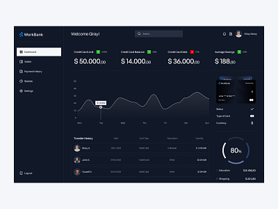 WorkBank: Dashboard Interaction bank banking dashboard dashboard ui fintech interactions saas