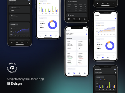 UI Design for Araqich Analytics Mobile App analytics application brandidentity branding concept design figma graphic design graphs interface interface design minimal mobile stats ui uiux user experience user interface web