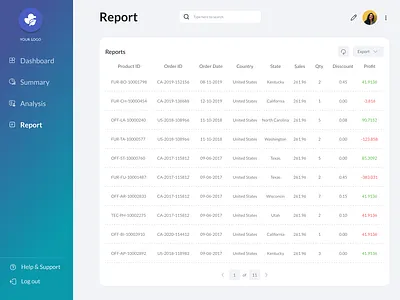 Sales Report branding creative design design design inspiration minimal design ui ui ux design visual design