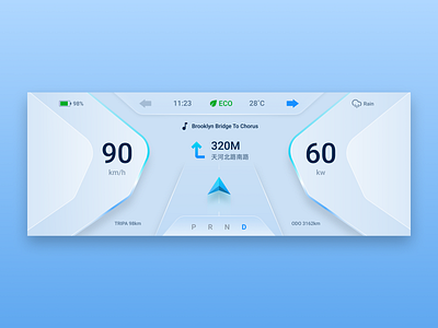 HMI Car Dashboard 2 ae animation figma hmi hmi car dashboard ui