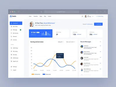 Realitc - Real Estate dashboard design real estate