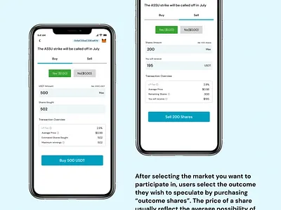 Buy and Sell Outcome Shares in a Prediction Market