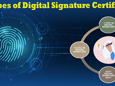 Types of Digital Signature Certificate