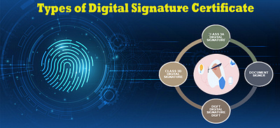 Types of Digital Signature Certificate