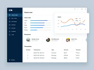 CMS interface ui
