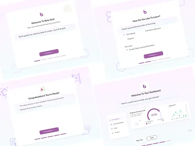 Onboarding steps create account figma ui kit forgot password form login minimalist new password onboarding onboarding design onboarding screen onboarding steps product design register reset password flow reset password signup signup page ui design user interface web design welcome