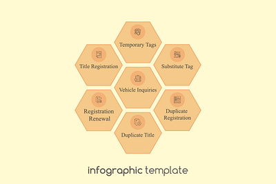 Presentation slide infographic template info chart