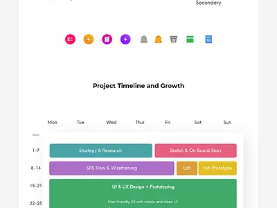 UI UX Project Steps creative app fouzia abida fouziaabida mobile app mobile application mobileapp project project steps step by step ui ux steps ui ui ux ui ux steps uiux ux web application website