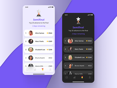 Leaderboard app design application daily ui challenge dailyui dailyui019 leaderboard mobile design raiting statistic app
