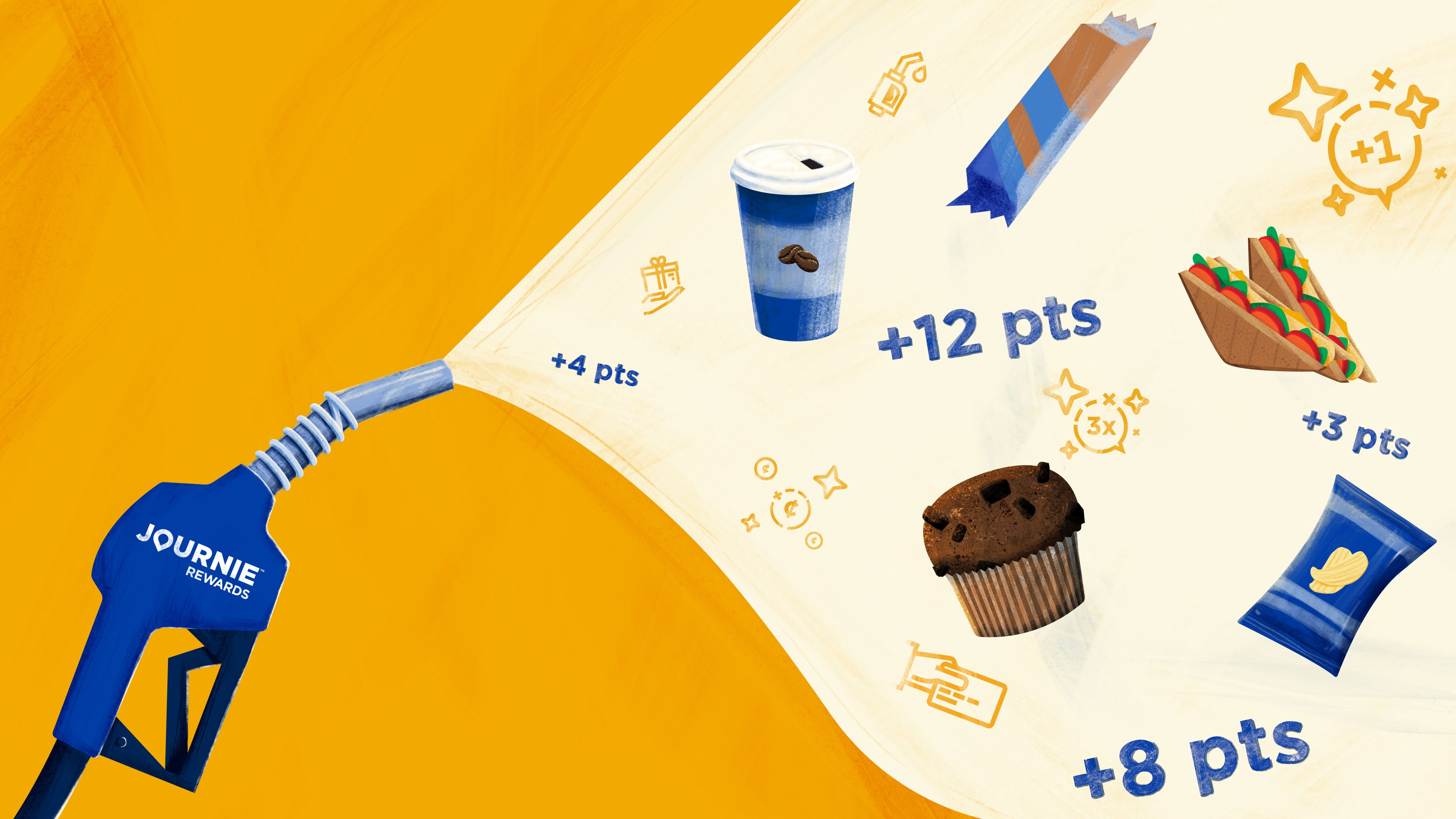 Journie Reward - Points chips chocolate coffee design fuel gas gun illustration muffin photoshop points pump rendering reward sandwich style frame textured