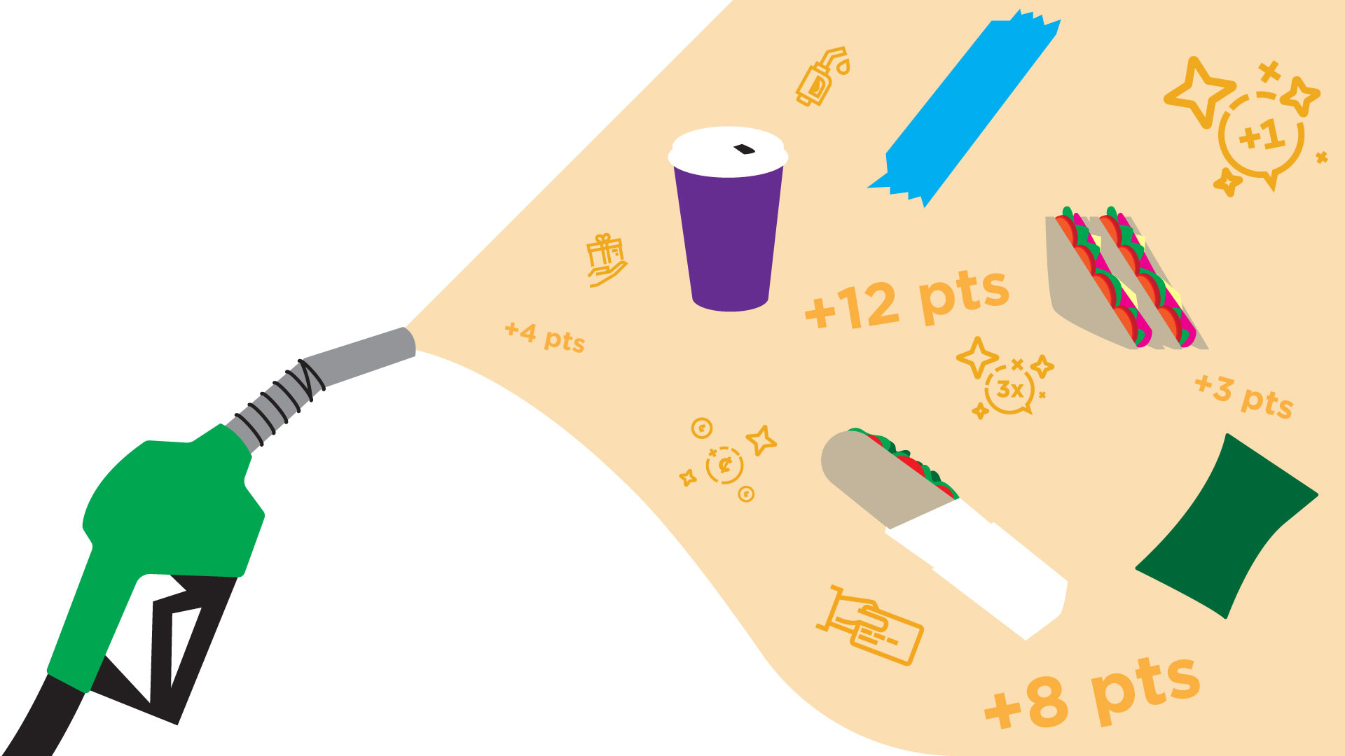 Journie Reward Points by iamcarlito on Dribbble