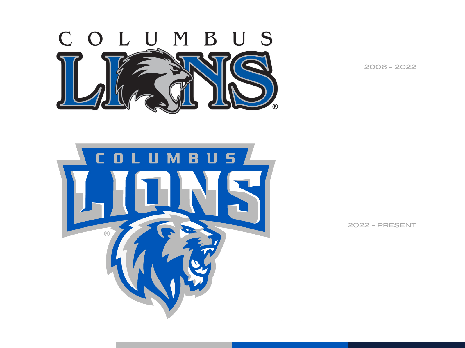 Columbus Lions