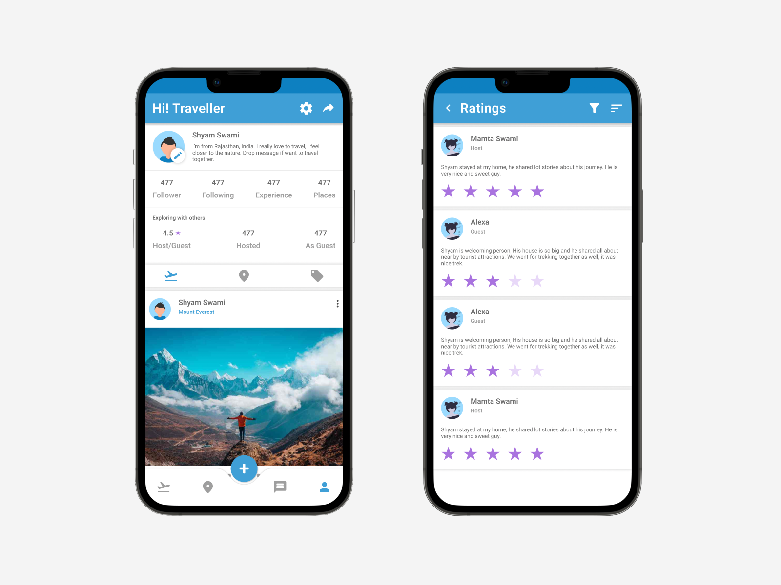 World Explorer - Profile and Rating by Mamta Swami on Dribbble