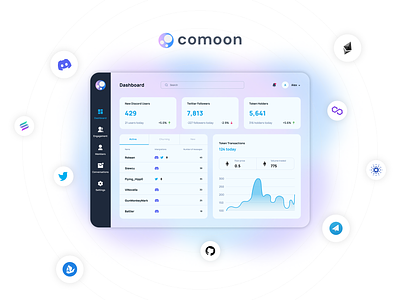 Comoon Dashboard - Integrations