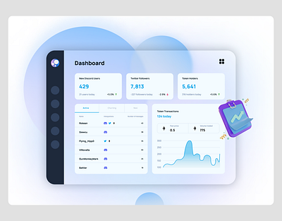 Comoon Dashboard - Features Present