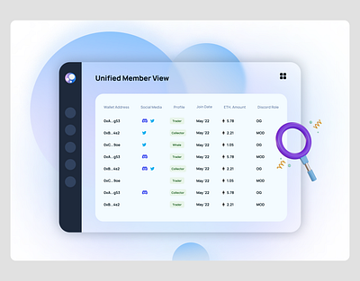 Comoon Dashboard - Unified Member View