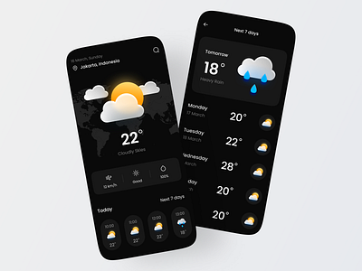 Rouv - Weather App app design graphic design illustration ui ux weather