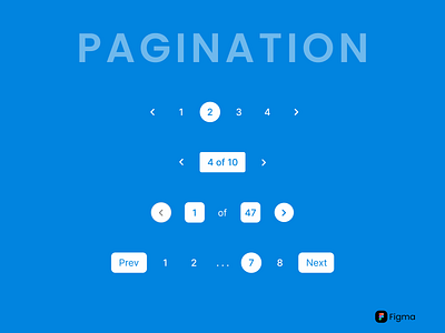 Pagination dailyui dailyuichallenge design figma gratitude next pagination prev ui uxuidesigner