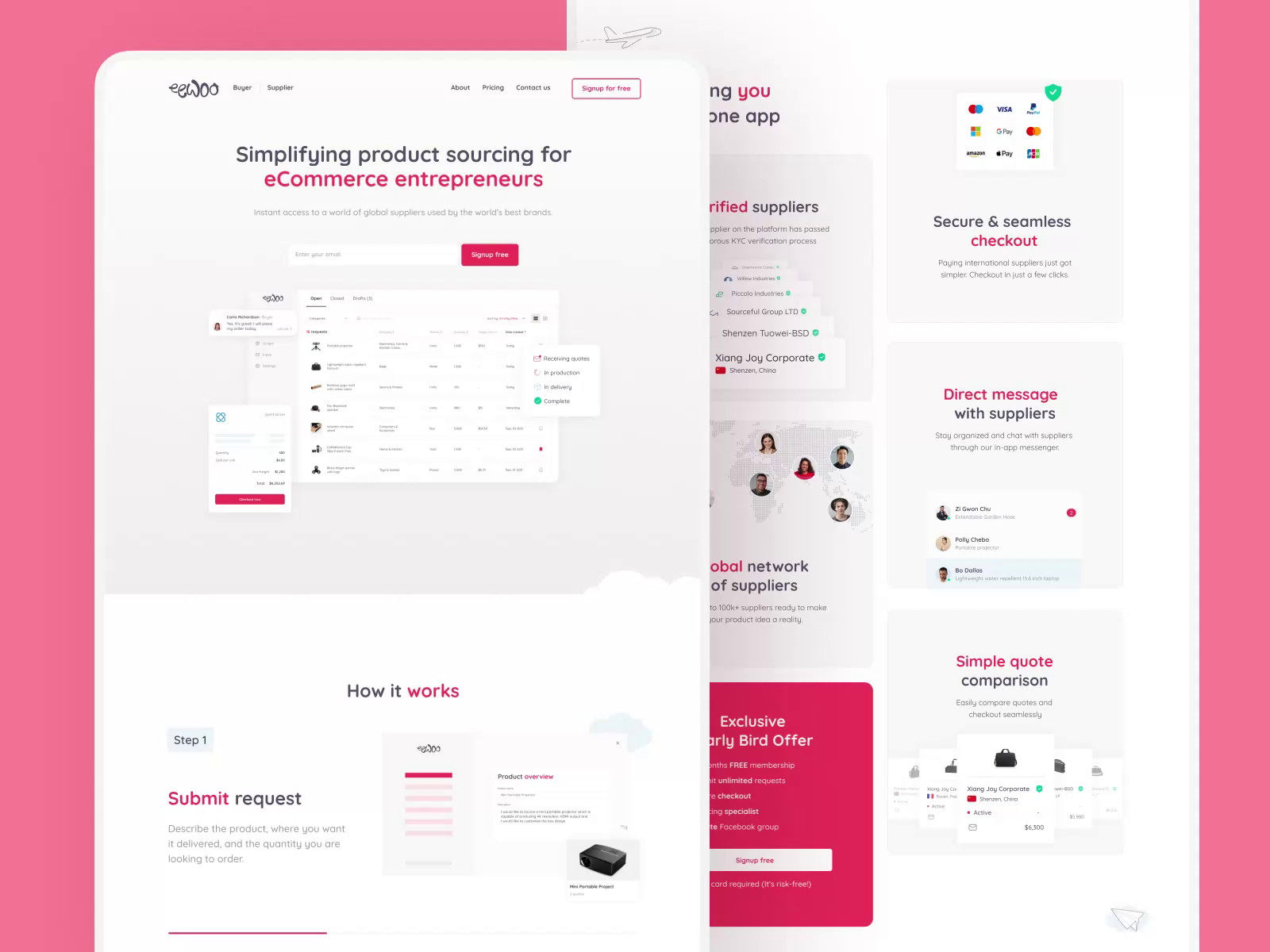 Example of Website Design