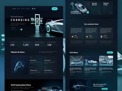 Electric Vehicle Charging Website automotive car electric car electric vehicle ev ev charging landing page shasanko creations smart vehicle ui tesla transportation trend ui ux vehicle vehicle charging vehicle tracking vehicles charging website web design website