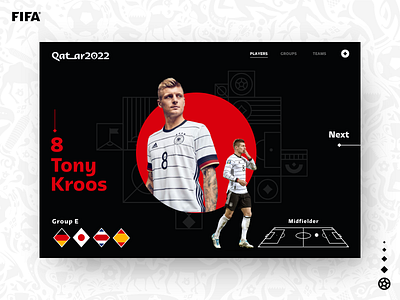 Qatar World Cup - Alemania (Group E) colorfull design fifa qatar 2022 ui uidesign ux uxdesign world cup