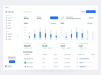 Elixir Design System - Overview analytical analytics app avatar button card chart dashboard design design system design systems graph icon overview sidebar table ui ux vector