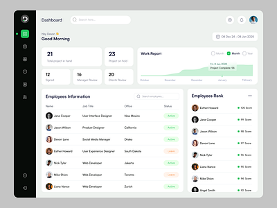 HR Management Dashboard admin dashboard b2b b2c branding dashboard dashboard design delisas design employee management hr management human resource illustration mobile product design saas saas dashboard ui user interface ux web app