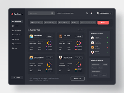 Influencer Marketing Dashboard branding dashboard dashboard design design facebook marketing graphic design influencer marketing instagram marketing linkedin product design social media tiktok tiktok marketing twitter ui user experience user interface ux web element