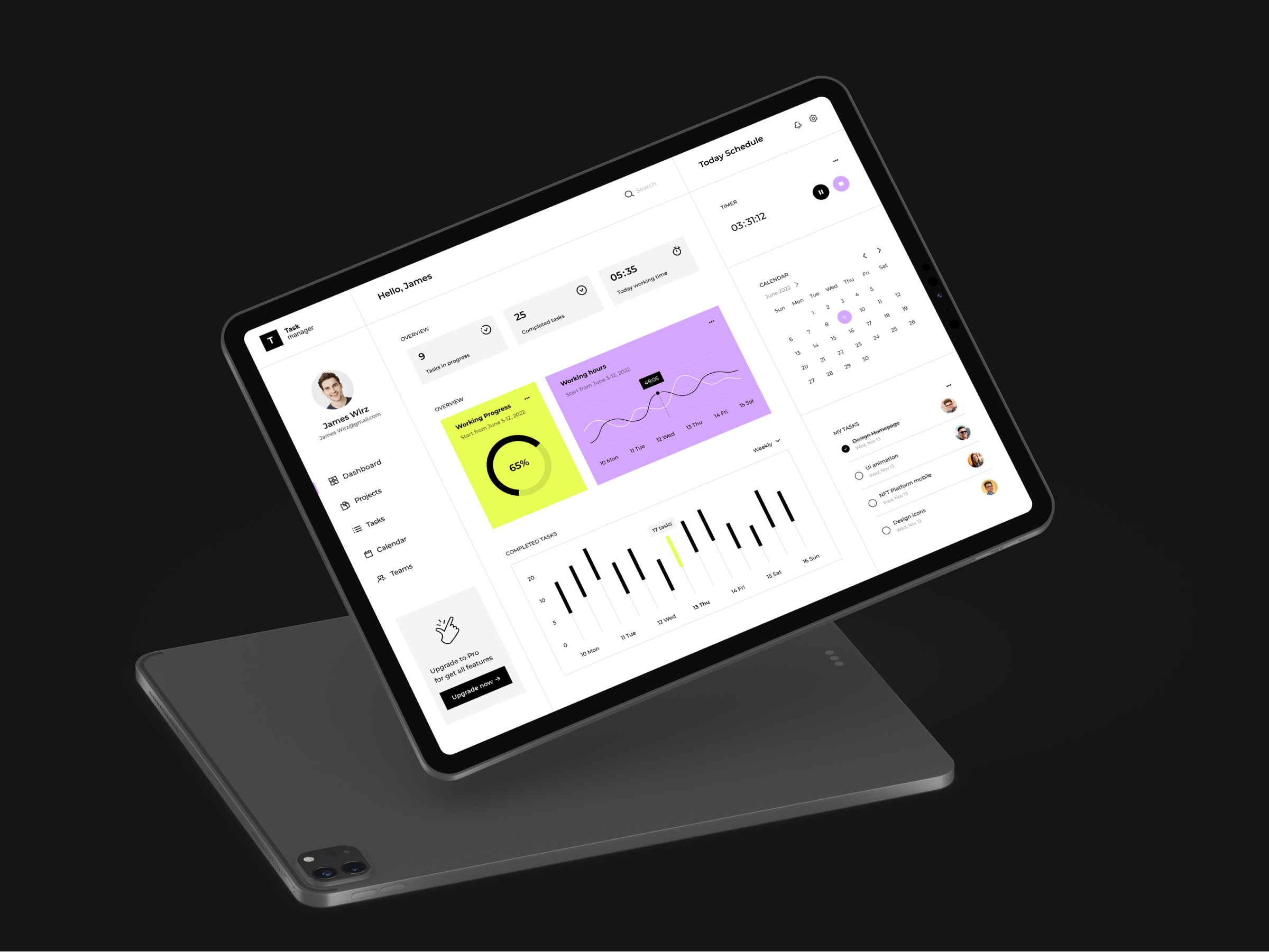 Task manager dashboard UI/UX design by Outcrowd on Dribbble