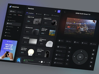 SmartHo - Smart Home Dashboard branding dashboard design device home home automation house illustration logo mobile app remote control saas smart smart device smart home smart light toglas tv control ui ux
