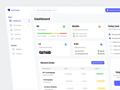 BagiToegas - Dashboard Project Management app clean dashboard design management dashboard minimalist project dashboard project management project management dashboard task management ui uiux ux websites