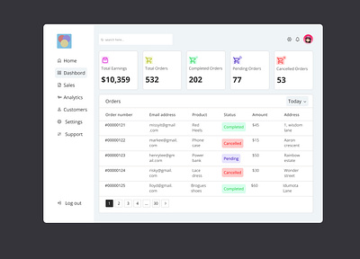 Sales Recording Dashboard