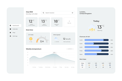 Weather Web App app design graphic design ui ux