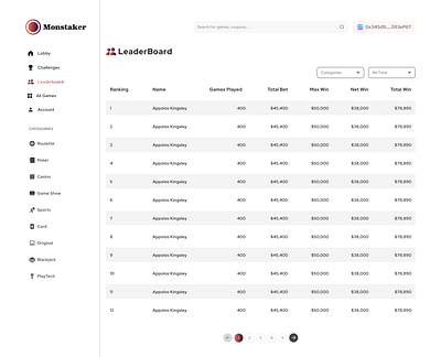 Monstaker (LeaderBoard Page) blockchain cryptocurrency dapps dashboard defi design solana token ui web3