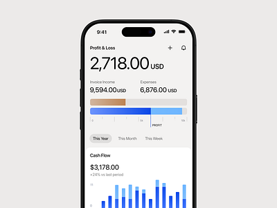 Dashboard cash flow chart dashboard design system finance financial fintech ios mobile profit stats ui