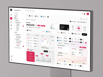 Ui Dashboard Design design ui