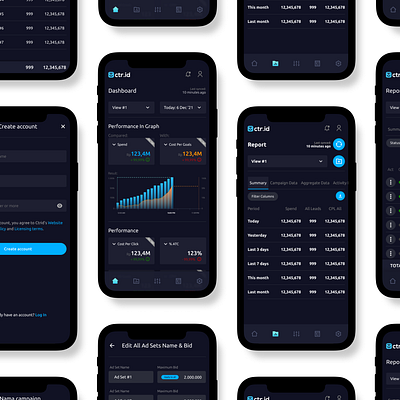 Ctr.id (Campaign/Ads Monitor Application) advertiser app branding campaign design interface ui uiuxdesign ux