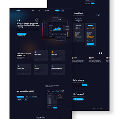 Ctr.id (Campaign/Ads Monitor Application) advertiser app branding campaign design facebook instagram interface marketing ui uiuxdesign ux