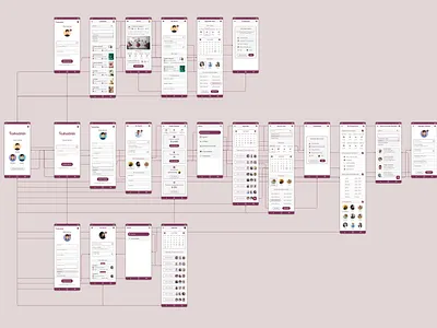 Salon App Final Prototype app design figma prototypes ui