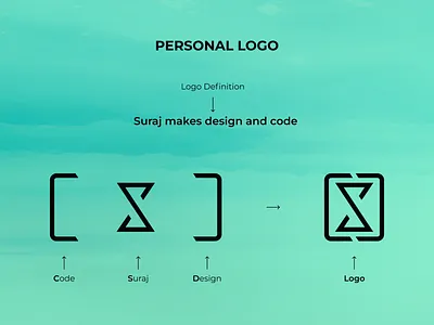 Suraj's Personal Logo branding design figma logo personal