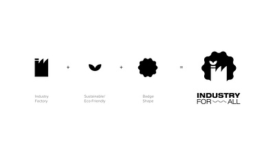 Industry For All – Brand Identity brand branding clothing graphic design identity logo sustainable